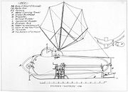 Diagram Fultonovega Nautilusa