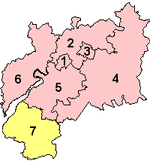 Distrikten