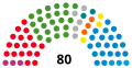 Vignette pour la version du 19 mars 2020 à 12:32