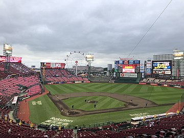 東北楽天ゴールデンイーグルス （楽天生命パーク宮城）