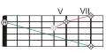 Vorschaubild der Version vom 22:31, 6. Okt. 2006