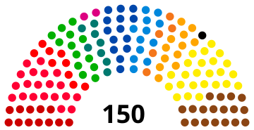 Палата представителей Бельгии 2019.svg