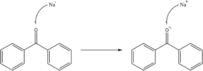 Vorming van het ketylradicaal met natrium