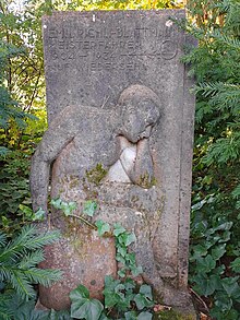 Emil Richli-Blattmann (1904–1937) Bahnradfahrer. Grab, Friedhof Rehalp, Zürich