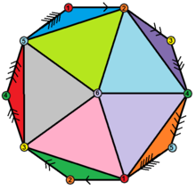 Hemi-icosahedron2.png
