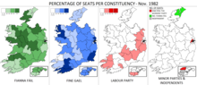 Miniatura per Eleccions al Dáil Éireann de novembre de 1982