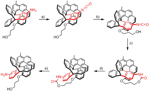  edit Chemically driven rotary molecular motors