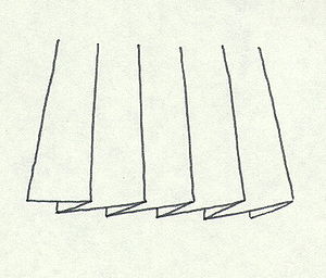 The knife pleat is the basic pleat used in sewing.