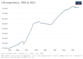 Thumbnail for version as of 15:51, 21 January 2023