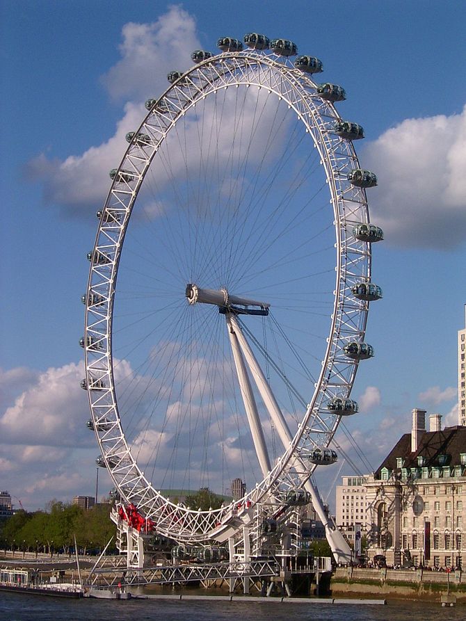 Aerial view of the London Eye