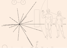 Relative position of the Sun to the center of the Galaxy and 14 pulsars with their periods denoted Pioneer plaque sun.svg