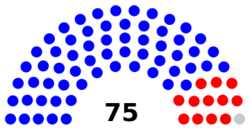 RI House of Representatives 2016.png