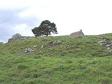 Site of Badenyon Castle