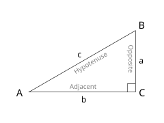 In this right triangle: sin A = a/c; cos A = b/c; tan A = a/b.