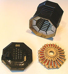 English Concertina disassembled, showing bellows, reedpan and buttons. Wheatstone English Concertina Dismantled.jpg