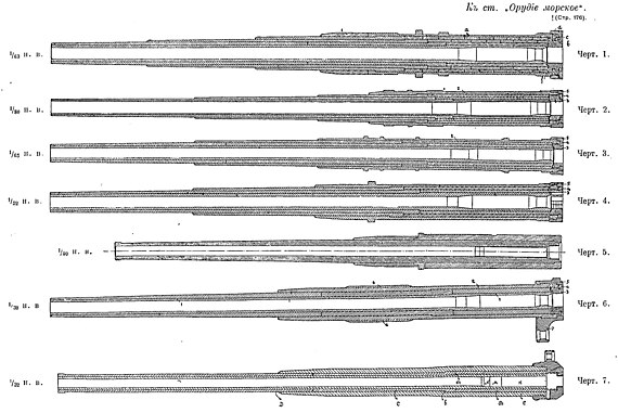 Рисунки к статье «Орудие морское». Военная энциклопедия Сытина (Санкт-Петербург, 1911-1915).jpg