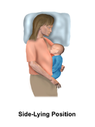 Breastfeeding - Side-lying position.