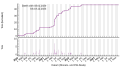 Vorschaubild der Version vom 15:41, 26. Dez. 2023