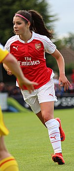 Хамфри в составе «Арсенала» в 2015 году