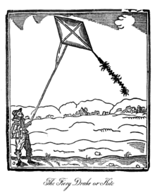 Woodcut print of a kite from John Bate's 1635 book, The Mysteryes of Nature and Art in which the kite is titled How to make fire Drakes Fier Drake (1634 kite woodcut).png