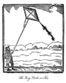 Image 29Woodcut print of a kite from John Bate's 1635 book The Mysteryes of Nature and Art (from History of aviation)