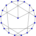 Prvi Blanušev snark na 18-ih točkah je neravninski kubični hipohamiltonov graf z notranjim obsegom 5