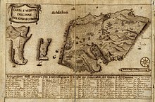Map of Gozo c. 1745 Fra Luigi Bartolo, CARTA E VEDUTA DELL'ISOLE DEL GOZO E COMINO, c.1745.jpg