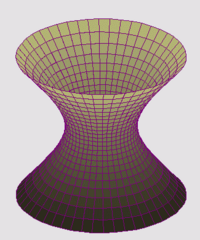 Hiperboloide