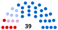 Vignette pour la version du 13 décembre 2020 à 19:44