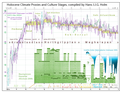 Vorschaubild der Version vom 09:25, 14. Apr. 2021