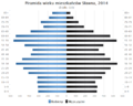 Miniatura wersji z 02:15, 11 sty 2016