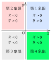 2019年6月19日 (水) 12:47時点における版のサムネイル