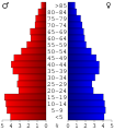 Vorschaubild der Version vom 01:04, 27. Jun. 2006