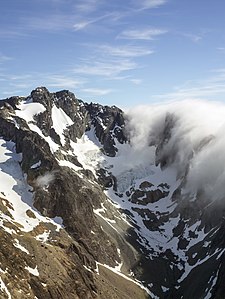 Ojo del Albino Glacier