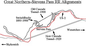 Cascade Tunnel Stevens Pass.jpg