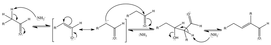 Aldolcondensatie