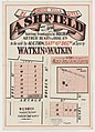 Choice Villa Sites, Ashfield, 1876, Watkin and Watkin, lithograph Gibbs Shallard and Co.