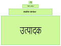 07:47, 14 सितंबर 2018 के संस्करण का थंबनेल संस्करण