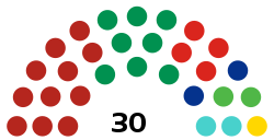 LXV Legislatura del Congreso del Estado de Hidalgo.svg
