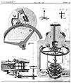 Konstruktionsplan des Le Roy Chronometers