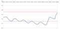 Munud eus stumm an 9 Ebr 2020 da 14:56