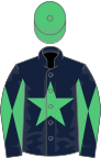 Dark blue, emerald green star, diabolo on sleeves, emerald green cap