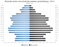 Pienoiskuva 20. tammikuuta 2016 kello 22.54 tallennetusta versiosta