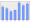 Evolucion de la populacion 1962-2008