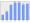 Evolucion de la populacion 1962-2008