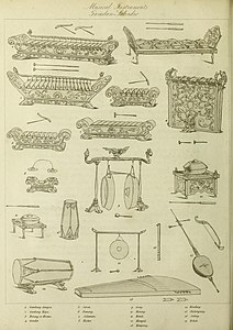 Javanese musical instruments, many of which require the skills of blacksmith and carpenters