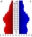 17:54, 20 uztaila 2010 bertsioaren iruditxoa