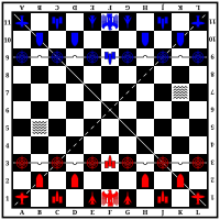 Wehrschach mit Startaufstellung