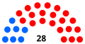 Duumnagelbild för Version vun’n 02:57, 15. Okt. 2017