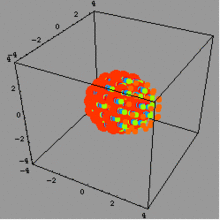 Animation of a Coulomb explosion in the case of a cluster of positively charged nuclei, akin to a cluster of fission fragments. Hue level of color is proportional to (larger) nuclei charge. Electrons (smaller) on this time-scale are seen only stroboscopically and the hue level is their kinetic energy. Bucky1.gif